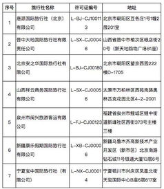 文旅部取消7家旅行社出境旅游業務并注銷4家旅行社業務，市場規范進一步強化